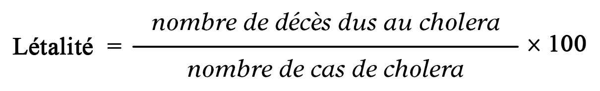 CFR