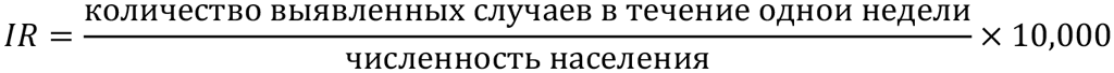 IR