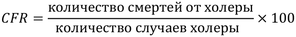 CFR