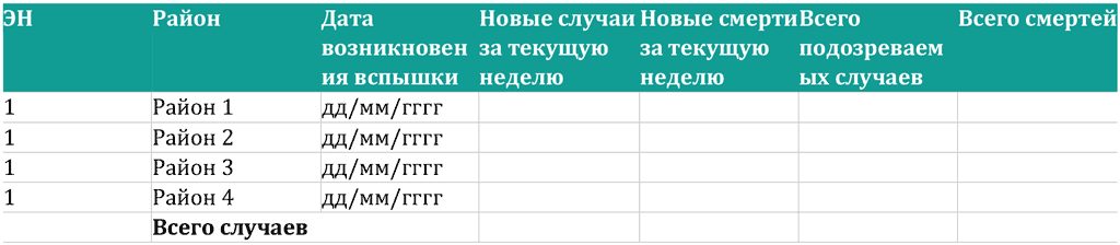 Приложение 7.